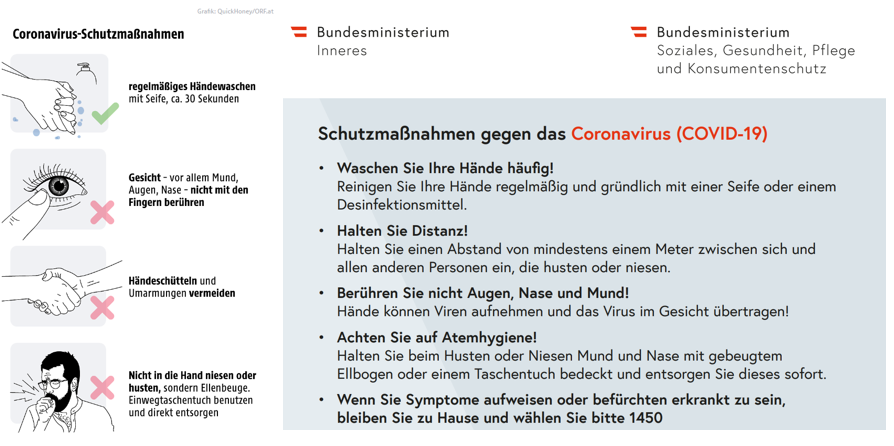 Coronoavirus Schutzmaßnahmen